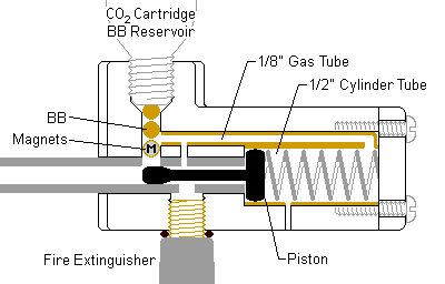 Automatic BB Gun... 6k